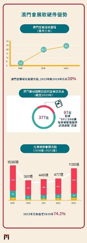 2025澳门和香港精准正版免费四不像全面释义、专家解释与落实与警惕虚假宣传