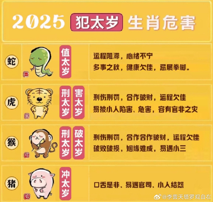 2025今晚必中必开一肖，全面释义、解释与落实与警惕虚假宣传