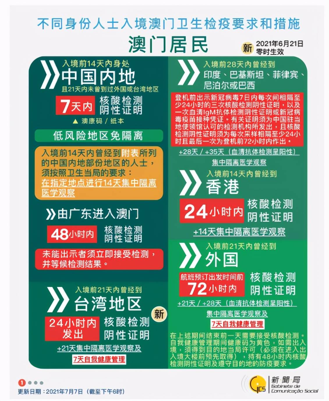 新澳门精准免费与2025新澳精准正版免费，全面释义、解释与落实与警惕虚假宣传